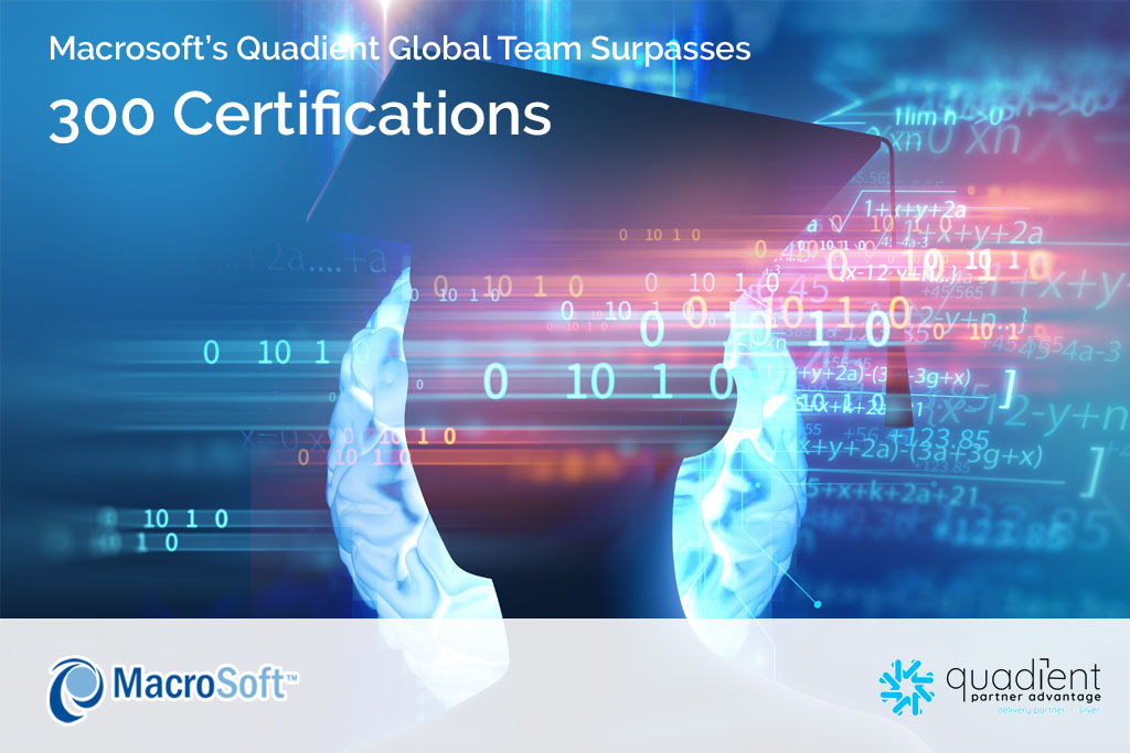 Macrosoft’s Quadient Global Team Surpasses 300 Certifications
