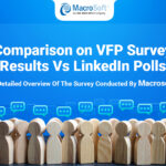 Comparison on VFP Survey Results Vs LinkedIn Polls – 2022